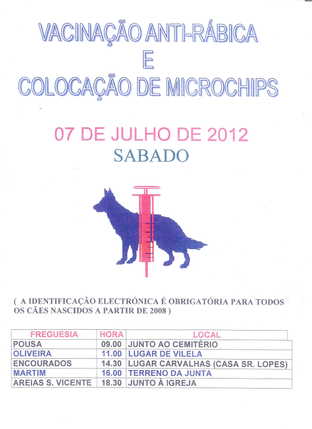 Vacinação anti-rábica e colocação de microchips - 2012