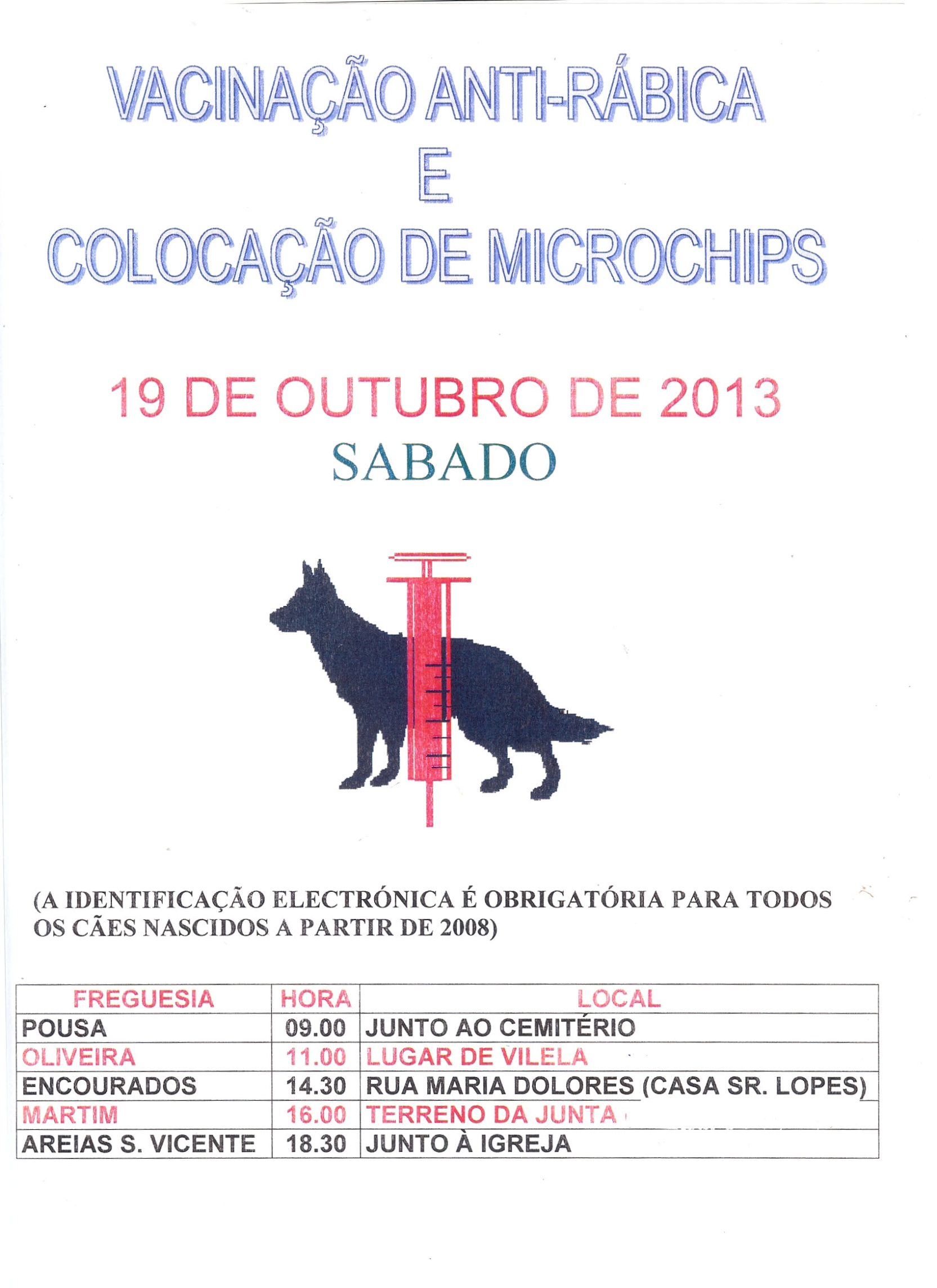 Vacinação anti-rábica e colocação de microchips – Ano 2013